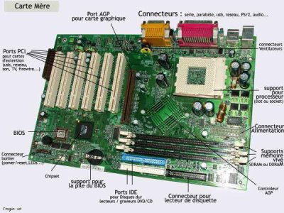 Computer